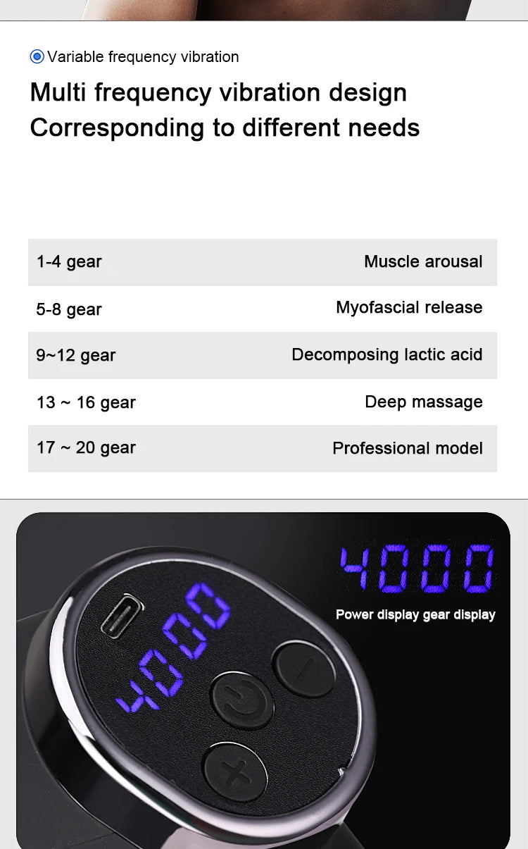 Micro Mini Fascia Gun 4 Massage Head Deep Muscle Tissue Relaxation Fitness Multi Frequency Electric USB Charging Massage Gun