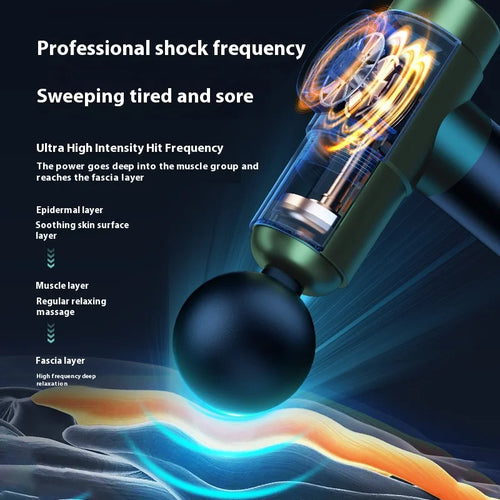 2025 New Massage Gun Body Massager Muscle Relaxer Electric LED Display 8 Kinds of Professional Massage Head Fascia Gun Gift