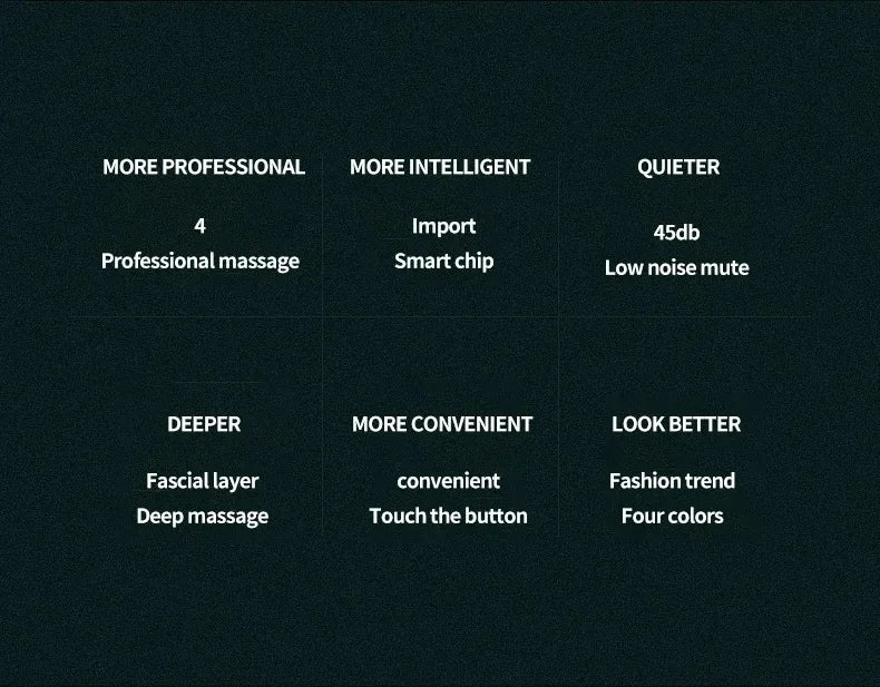 Mini Charging Fascia Gun Vibration Massage Gun Muscle Relaxation Massager Portable Fitness Device Mini Fascia Gun vibro-masseurs