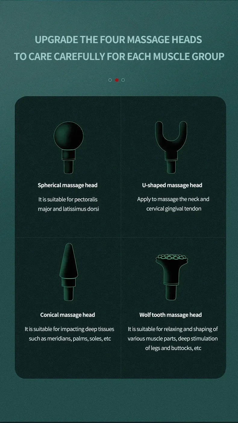 Mini Charging Fascia Gun Vibration Massage Gun Muscle Relaxation Massager Portable Fitness Device Mini Fascia Gun vibro-masseurs