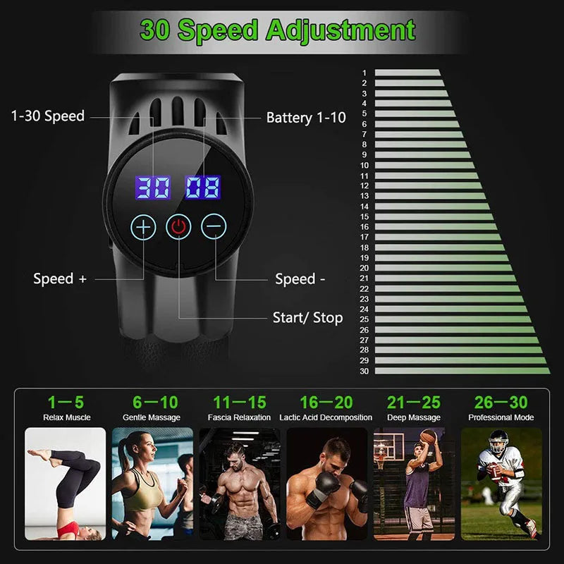 24V  New Upgrade Powerful Heat/ Cold Massage Gun, Easore X5 Pro Deep Muscle Massager With 12 Heads Brushless Motor For Home Gym