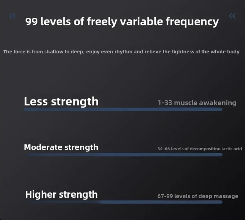 99 Level Intensity Massage Gun LED Display Fascia Deep Muscle Relax Body Massager Electric Fitness Equipment Noise Reduction