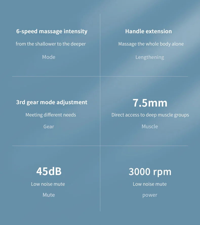 Portable Muscle Elbow Fascia Gun Handheld Body Deep Massager For Back Neck Leg Home Adjustable Speed Massage Equipment Suitable