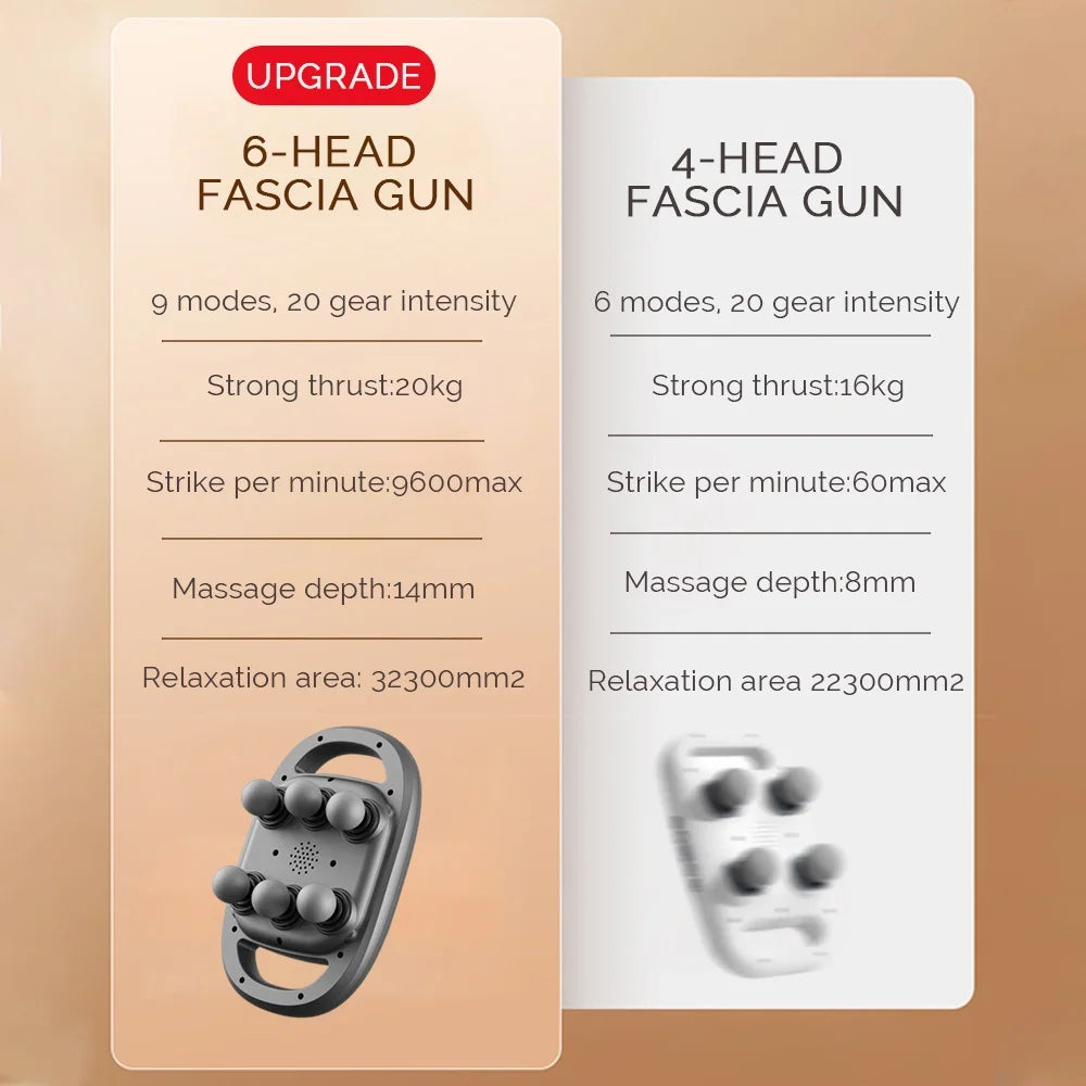 Fascia Gun Six-Head Deep Tissue Percussion Back Massager Wireless Waist Back Masajeador for Athletes Muscle Relax