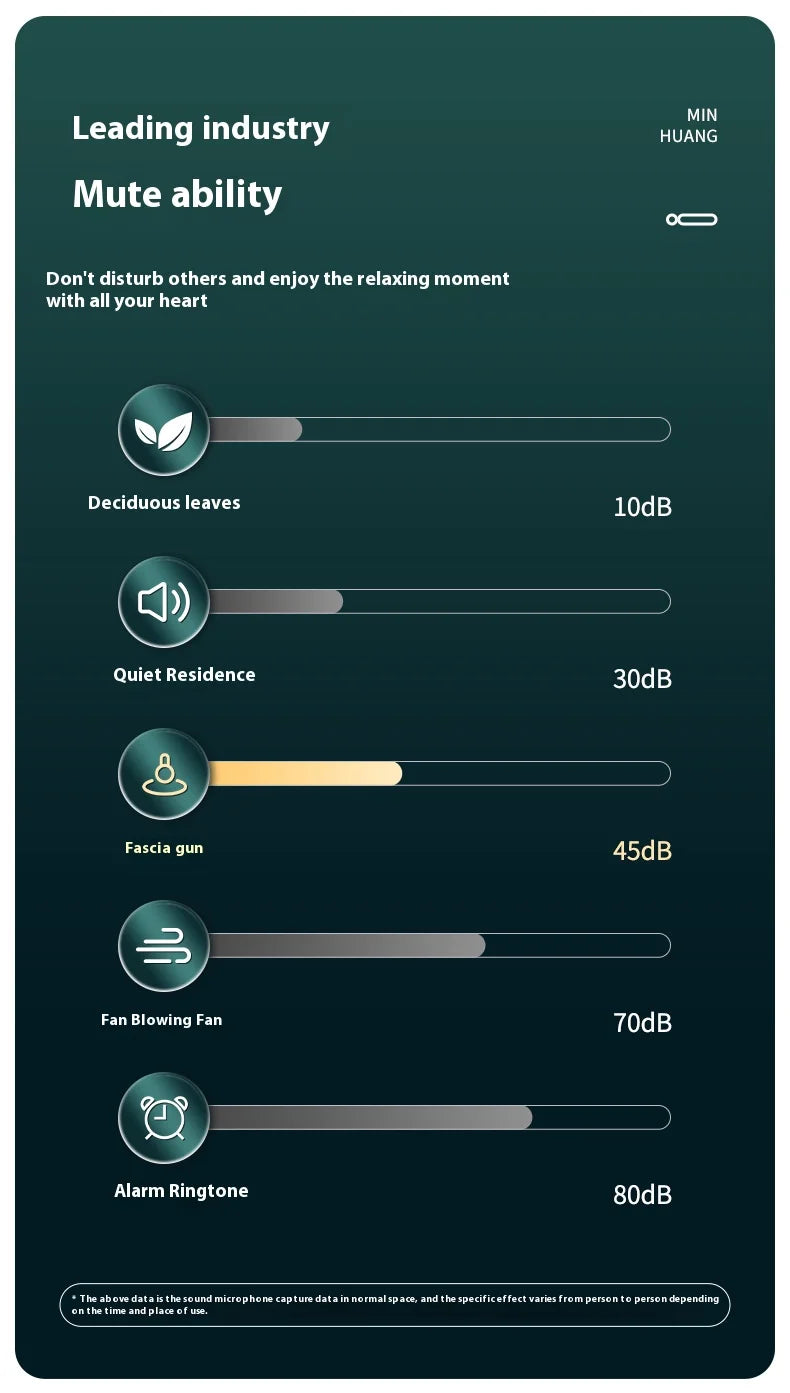 2025 New Massage Gun Body Massager Muscle Relaxer Electric LED Display 8 Kinds of Professional Massage Head Fascia Gun Gift