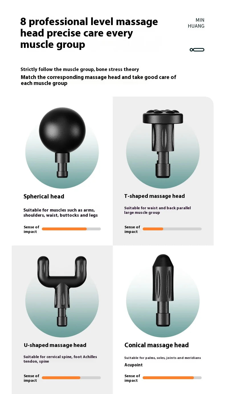 2025 New Massage Gun Body Massager Muscle Relaxer Electric LED Display 8 Kinds of Professional Massage Head Fascia Gun Gift