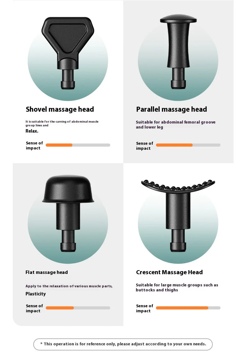 2025 New Massage Gun Body Massager Muscle Relaxer Electric LED Display 8 Kinds of Professional Massage Head Fascia Gun Gift