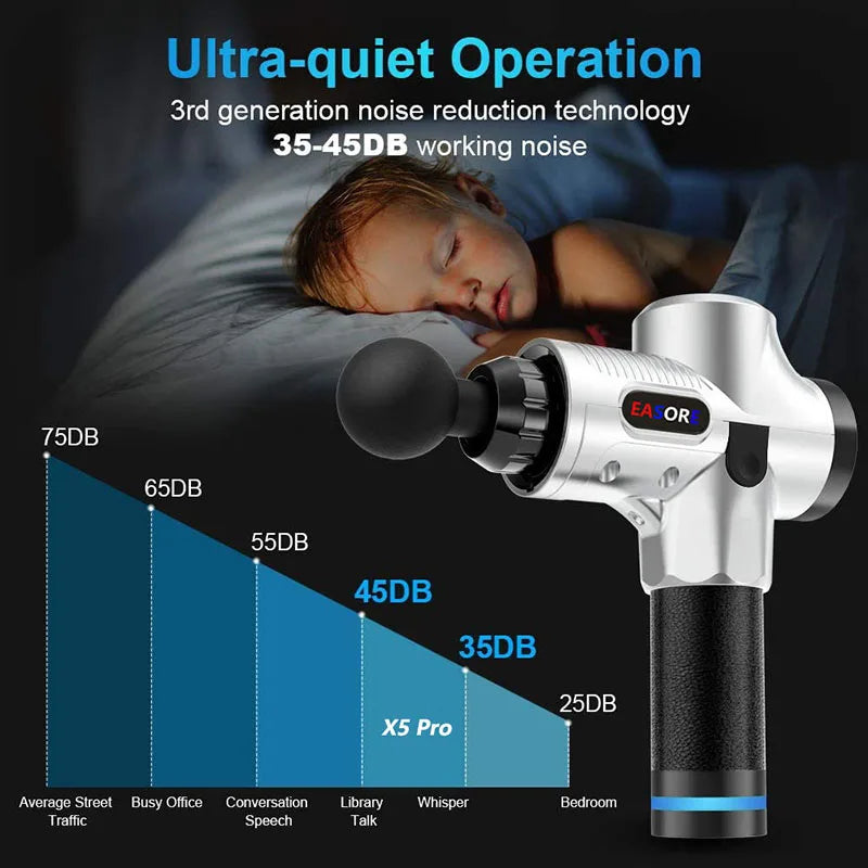 24V  New Upgrade Powerful Heat/ Cold Massage Gun, Easore X5 Pro Deep Muscle Massager With 12 Heads Brushless Motor For Home Gym