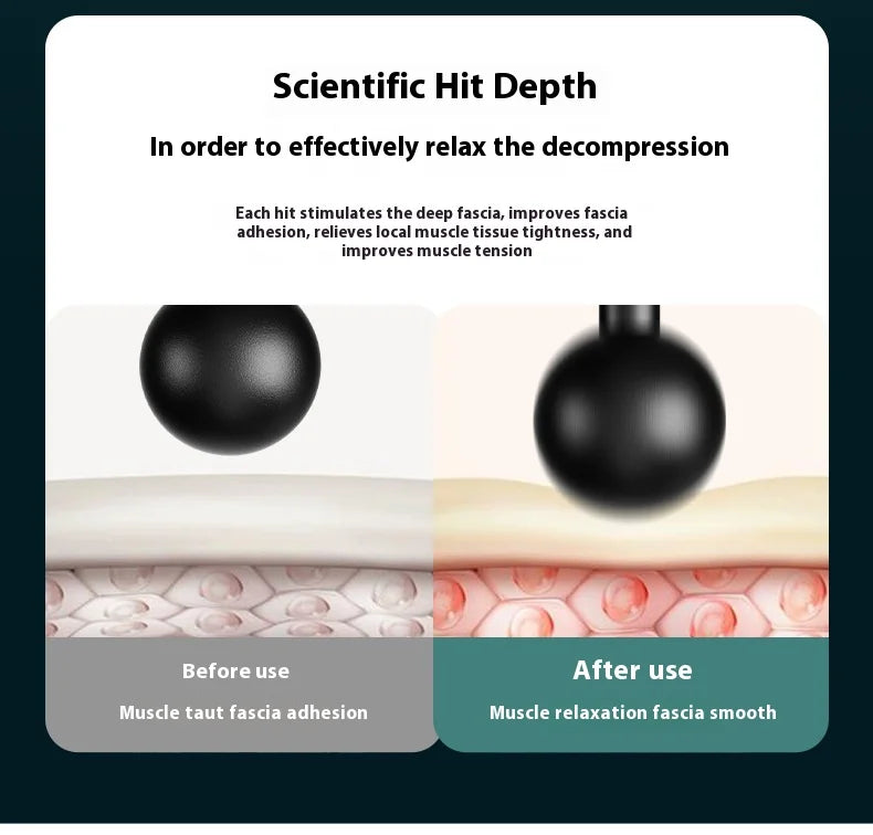 2025 New Massage Gun Body Massager Muscle Relaxer Electric LED Display 8 Kinds of Professional Massage Head Fascia Gun Gift