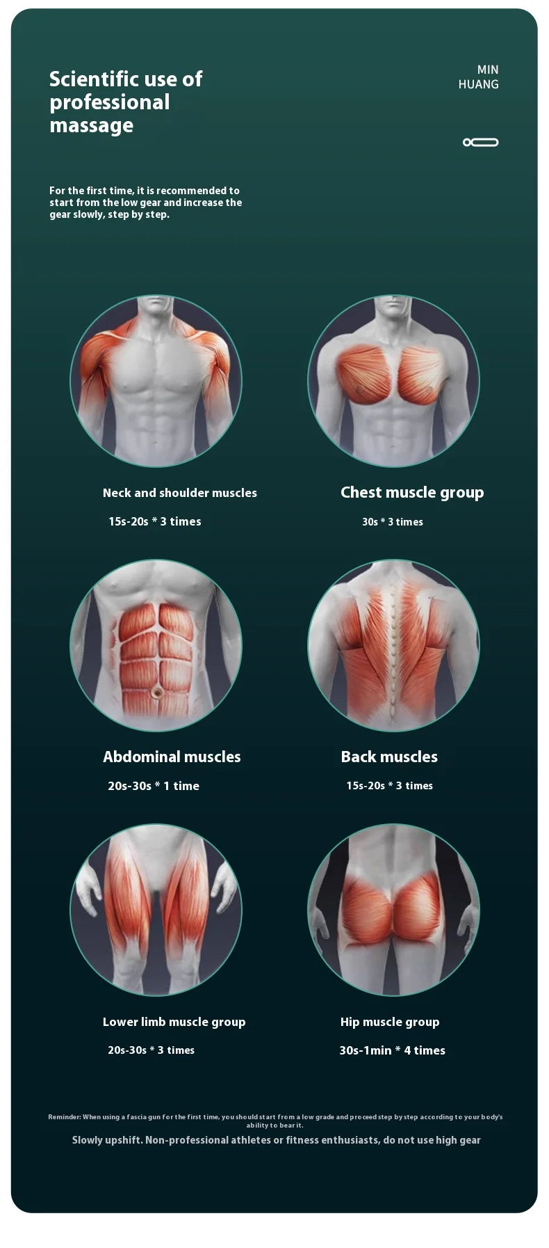 2025 New Massage Gun Body Massager Muscle Relaxer Electric LED Display 8 Kinds of Professional Massage Head Fascia Gun Gift