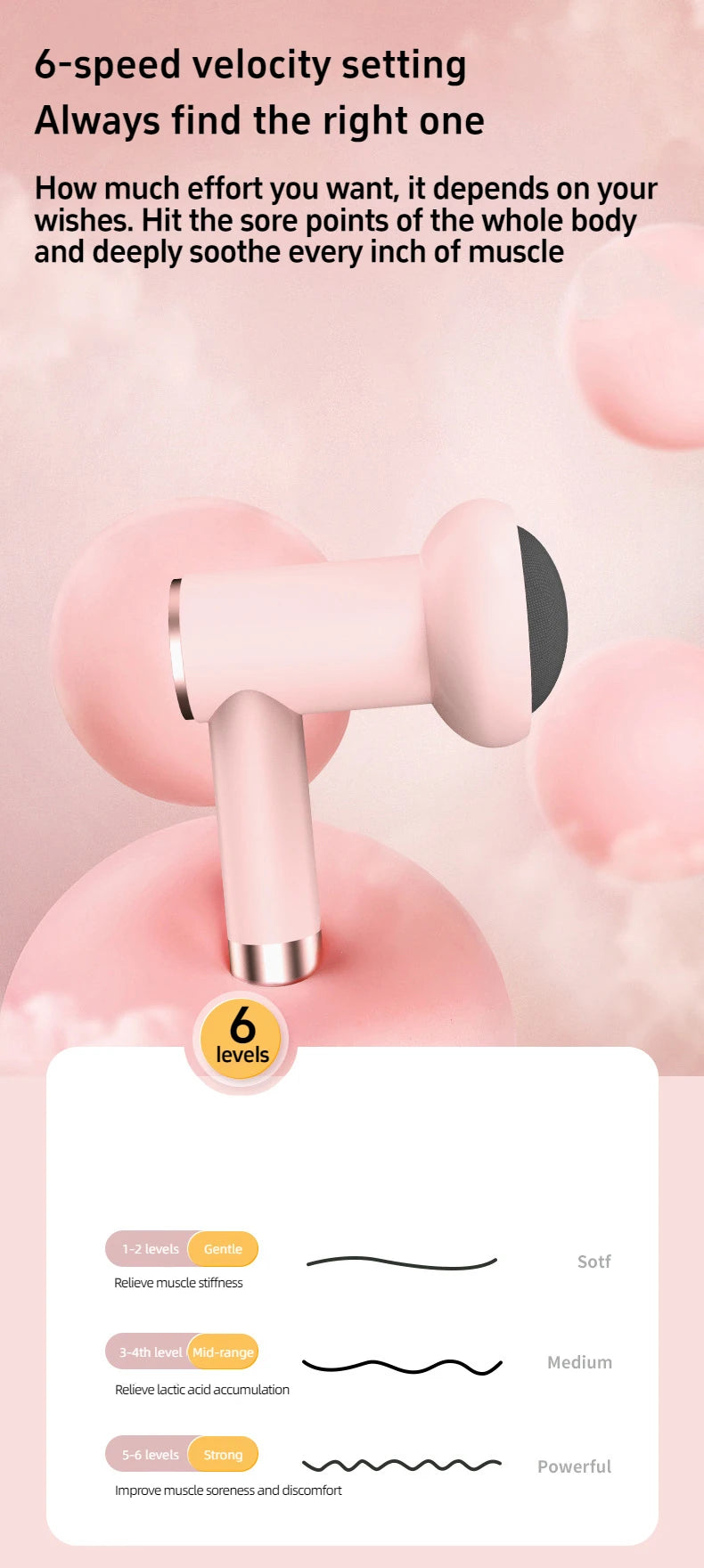 Massage Gun Wireless Charging Fat Pushing Machine Handheld Portable Massage Stick Neck, Waist, Shoulder Kneading Pink White